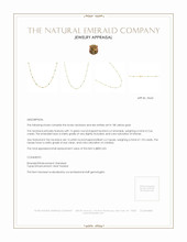 2.66 Ct. Emerald Topaz Accent Stones Necklace, 18K Yellow Gold Appraisal