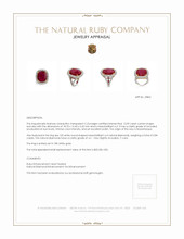 13.59 Ct. Ruby Natural Diamond Pave Ring, 18K White Gold Appraisal