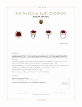 10.80 Ct. Ruby Natural Diamond Pave Ring, 18K White & Yellow Appraisal