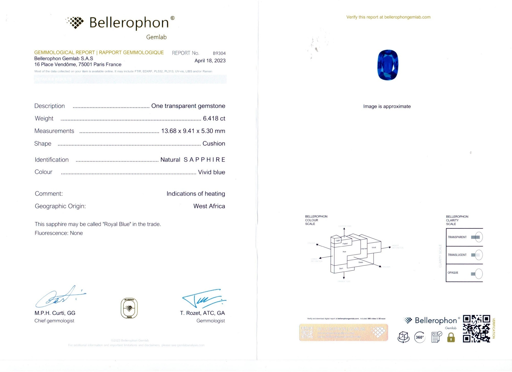 6.41 Ct. Blue Sapphire and Natural Diamond Pave Ring, 18K White Gold