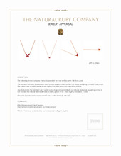 0.66 Ct. Ruby and Natural Diamond Halo Pendant, 18K Rose Gold Appraisal