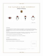1.42 Ct. Ruby Natural Diamond Pave Ring, 18K White & Yellow Appraisal