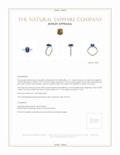 2.71 Ct. Blue Sapphire and Natural Diamond Pave Ring, 18K White Gold Appraisal