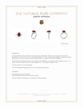 2.88 Ct. Ruby and Natural Diamond Pave Ring, 18K White Gold Appraisal