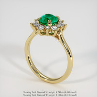 0.92 Ct. Emerald Ring, 18K Yellow Gold 2