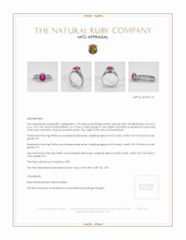 Ruby Ring 1.29 Ct. Platinum 950 Appraisal