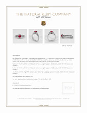 Ruby Ring 1.12 Ct. Platinum 950 Appraisal