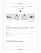 Ruby Ring 1.12 Ct., 18K White Gold Appraisal