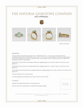 Jewelry Appraisal