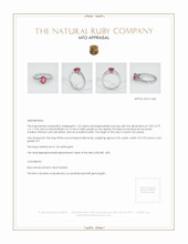 Pave Ruby Ring 1.22 Ct., 14K White Gold Appraisal
