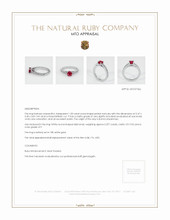 Ruby Ring 1.03 Ct. 18K White Gold Appraisal