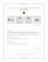Ruby Ring 1.22 Ct. 18K White Gold Appraisal