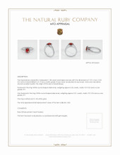 Ruby Ring 1.08 Ct., 14K White Gold Appraisal