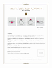 Ruby Ring 1.04 Ct., Platinum 950 Appraisal