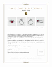 Pave Ruby Ring 1.28 Ct., Platinum 950 Appraisal