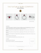Ruby Ring 1.28 Ct. 18K White Gold Appraisal