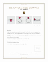 Ruby Ring 4.04 Ct. 18K White Gold Appraisal