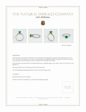 Emerald Ring 0.79 Ct. 18K Yellow White Appraisal