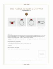 Ruby Ring 0.86 Ct., 14K White Gold Appraisal