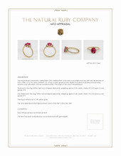 Ruby Ring 2.04 Ct. 14K Yellow Gold Appraisal