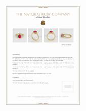 Ruby Ring 1.53 Ct., 18K Yellow Gold Appraisal