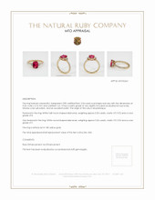 Ruby Ring 2.04 Ct. 18K Yellow Gold Appraisal