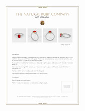 Ruby Ring 0.99 Ct. 14K Yellow White Appraisal