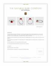 Ruby Ring 1.23 Ct., 18K Yellow White Appraisal