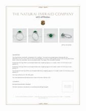 Emerald Ring 1.04 Ct., 18K White Gold Appraisal