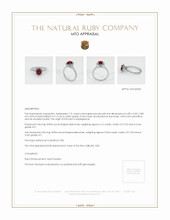 Ruby Ring 1.21 Ct., Platinum 950 Appraisal