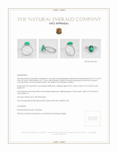 Emerald Ring 1.62 Ct. 18K White Gold Appraisal