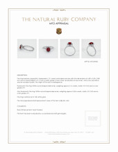 Ruby Ring 1.21 Ct. 18K White Gold Appraisal