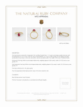 Ruby Ring 1.13 Ct. 14K Yellow Gold Appraisal