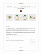 Emerald Ring 1.23 Ct., 18K Yellow Gold Appraisal