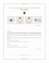Ruby Ring 1.13 Ct. 18K Yellow Gold Appraisal