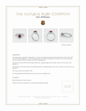Ruby Ring 1.21 Ct. Platinum 950 Appraisal