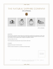Jewelry Appraisal