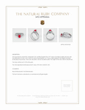 Ruby Ring 0.97 Ct. 18K White Gold Appraisal