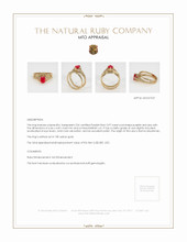Ruby Ring 0.97 Ct., 18K Yellow Gold Appraisal