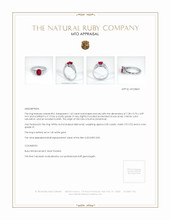 Ruby Ring 1.62 Ct., 14K White Gold Appraisal