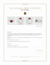 Jewelry Appraisal