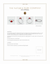 Ruby Ring 0.89 Ct. 14K White Gold Appraisal