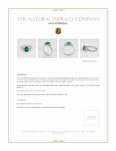 Emerald Ring 1.40 Ct., 18K White Gold Appraisal