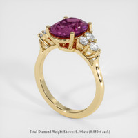 2.31 Ct. Gemstone Ring, 18K Yellow Gold 2