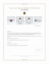 Ruby Ring 1.03 Ct. Platinum 950 Appraisal