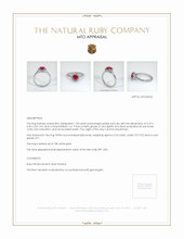 Ruby Ring 1.03 Ct. 18K White Gold Appraisal