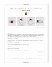 Ruby Ring 2.75 Ct., Platinum 950 Appraisal