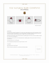 Ruby Ring 2.75 Ct., 14K White Gold Appraisal
