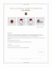 Ruby Ring 5.02 Ct., Platinum 950 Appraisal
