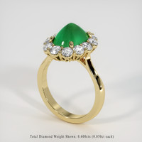 1.83 Ct. Emerald Ring, 18K Yellow Gold 2